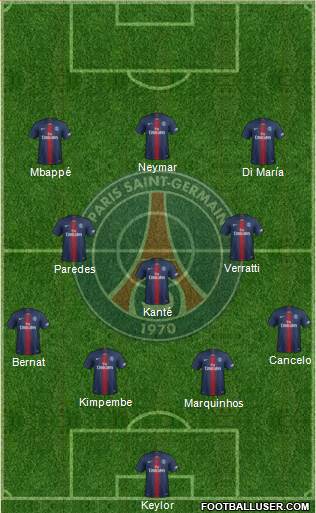 Paris Saint-Germain Formation 2020