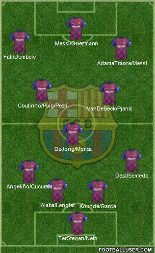 F.C. Barcelona Formation 2020