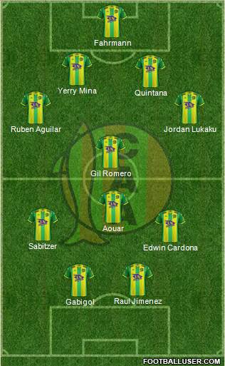 Aldosivi 4-1-3-2 football formation