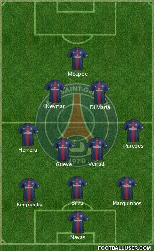 Paris Saint-Germain Formation 2020