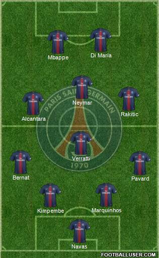 Paris Saint-Germain Formation 2020