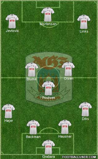 Aarhus Gymnastik Forening Formation 2020
