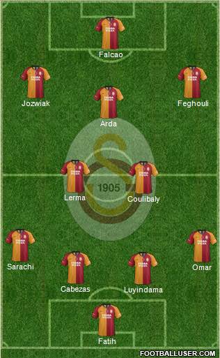 Galatasaray SK Formation 2020