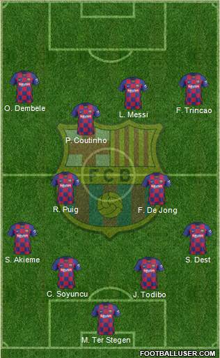 F.C. Barcelona Formation 2020