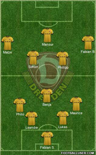 SG Dynamo Dresden Formation 2020