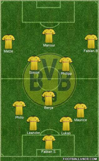 Borussia Dortmund Formation 2020
