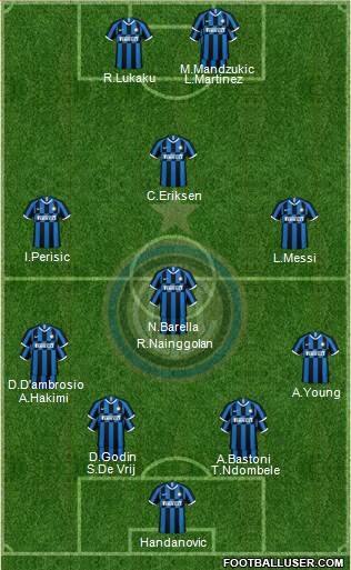 F.C. Internazionale Formation 2020