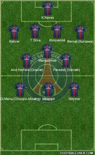Paris Saint-Germain Formation 2020