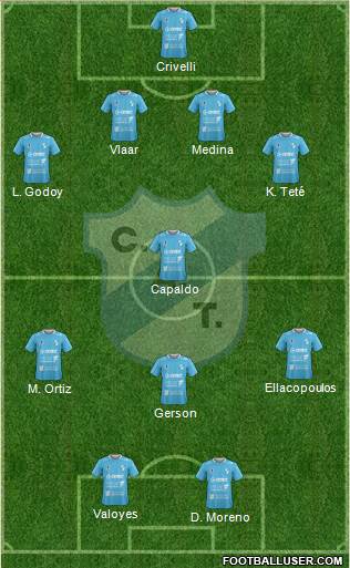 Temperley Formation 2020