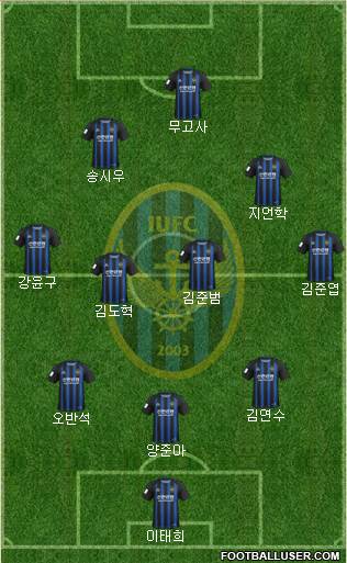 Incheon United Formation 2020