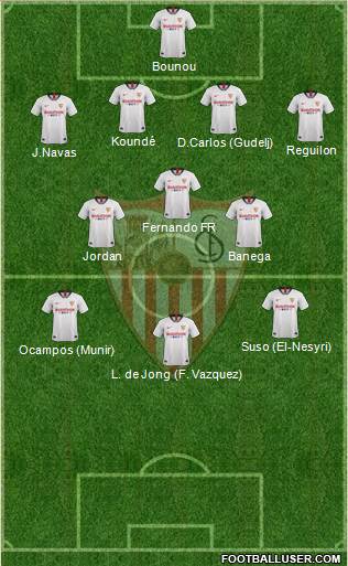Sevilla F.C., S.A.D. Formation 2020