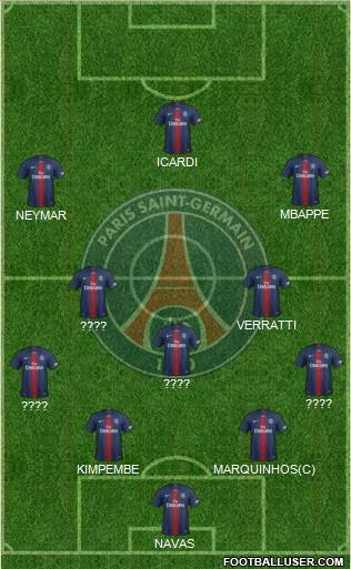 Paris Saint-Germain Formation 2020