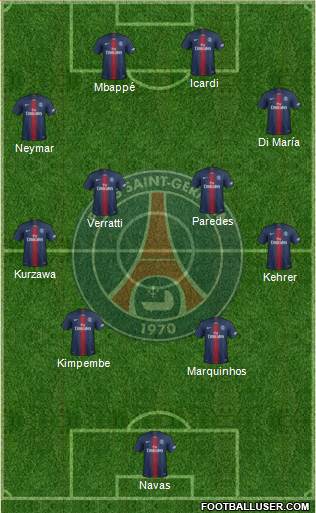 Paris Saint-Germain Formation 2020