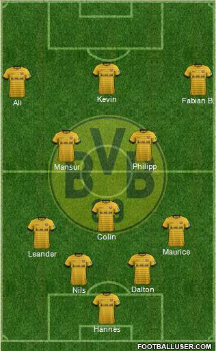 Borussia Dortmund Formation 2020