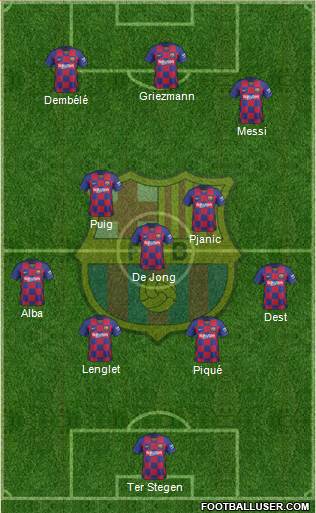 F.C. Barcelona Formation 2020