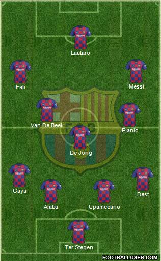 F.C. Barcelona Formation 2020