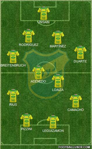 Defensa y Justicia Formation 2020