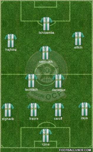 Olympique Club de Khouribga Formation 2020