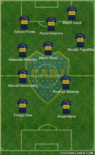Boca Juniors Formation 2020