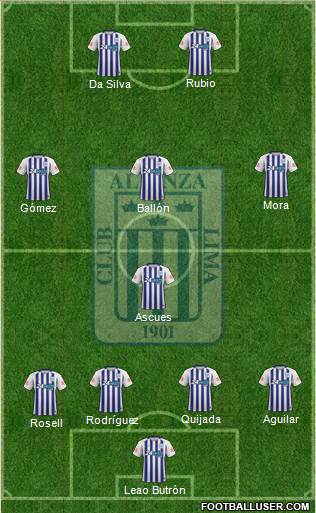 C Alianza Lima football formation