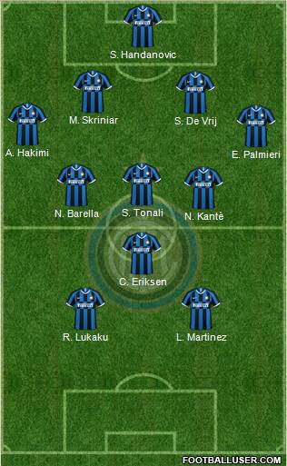 F.C. Internazionale Formation 2020