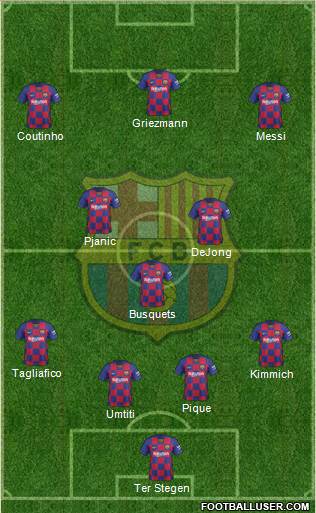 F.C. Barcelona Formation 2020