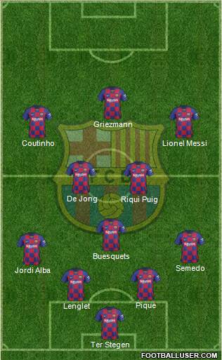 F.C. Barcelona Formation 2020