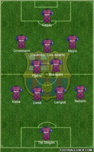 F.C. Barcelona Formation 2020