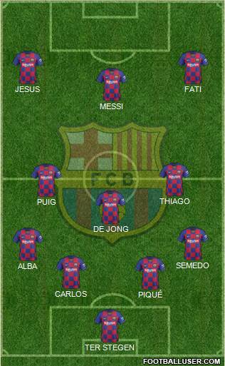 F.C. Barcelona Formation 2020