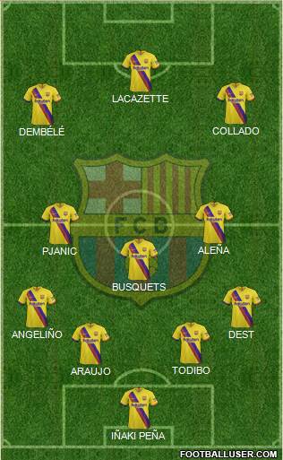 F.C. Barcelona Formation 2020