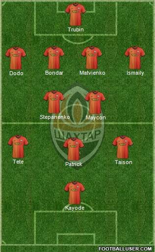 Shakhtar Donetsk 4-2-3-1 football formation