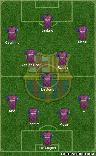 F.C. Barcelona Formation 2020