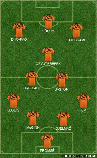 Hull City Formation 2020