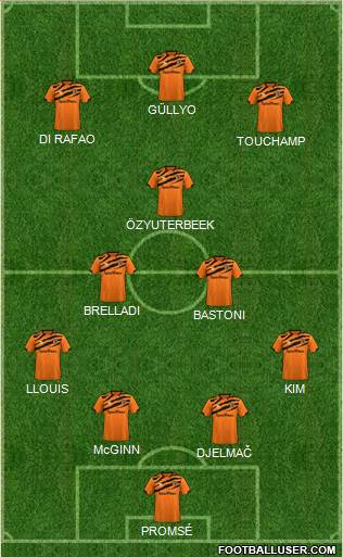 Hull City 4-3-3 football formation