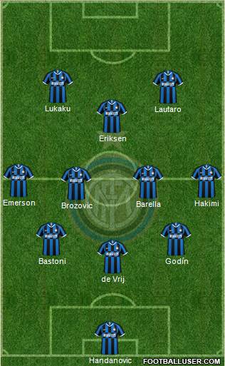 F.C. Internazionale Formation 2020