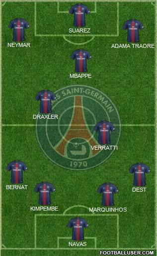 Paris Saint-Germain Formation 2020