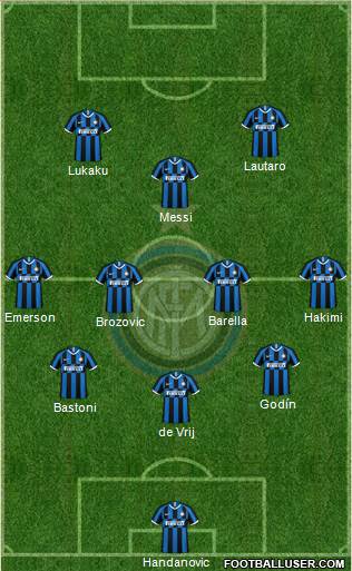 F.C. Internazionale Formation 2020