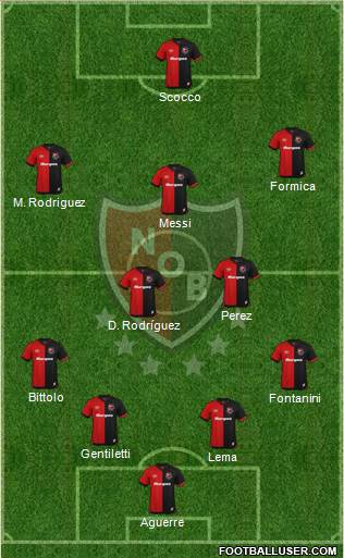 Newell's Old Boys Formation 2020