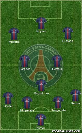 Paris Saint-Germain Formation 2020
