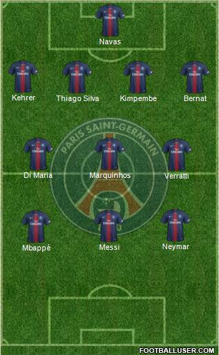 Paris Saint-Germain Formation 2020