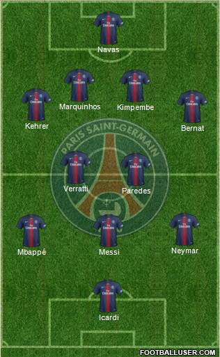 Paris Saint-Germain Formation 2020