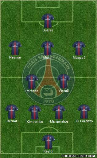 Paris Saint-Germain Formation 2020