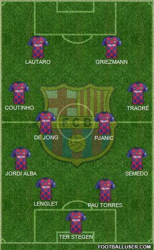 F.C. Barcelona Formation 2020
