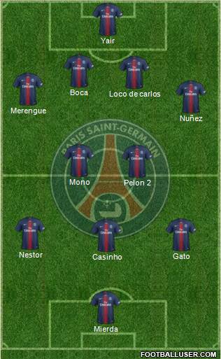 Paris Saint-Germain Formation 2020