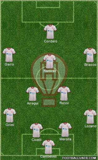 Huracán Formation 2020