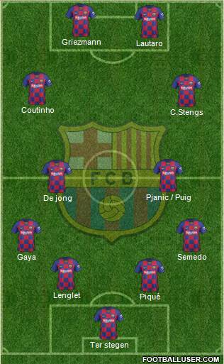 F.C. Barcelona Formation 2020