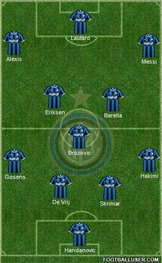 F.C. Internazionale Formation 2020
