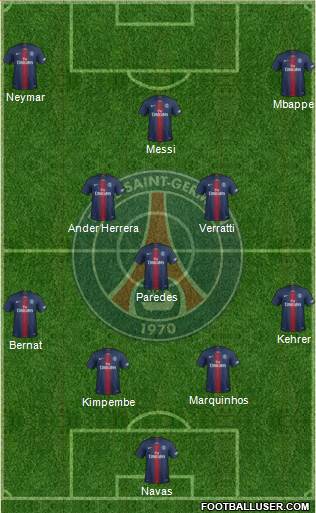 Paris Saint-Germain Formation 2020