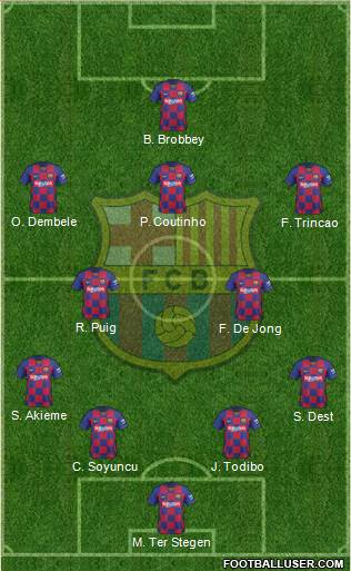 F.C. Barcelona Formation 2020