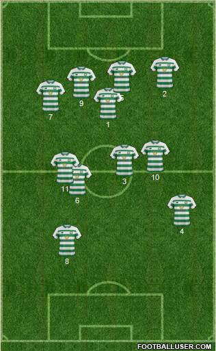 Celtic 4-1-3-2 football formation